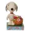 Jim Shore Peanuts Happiness Is A Basket Of Blooms Snoopy With Flowers Figurine -Christmas Discount Store 6011946