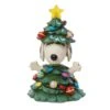 Jim Shore Peanuts Snoopy As Christmas Tree -Christmas Discount Store 6013042