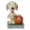 Enesco Jim Shore Peanuts Snoopy Basket Of Tulips Figurine, 4.9" -Christmas Discount Store Jim Shore Snoopy Basket of Tulips Figurine 6011946 01
