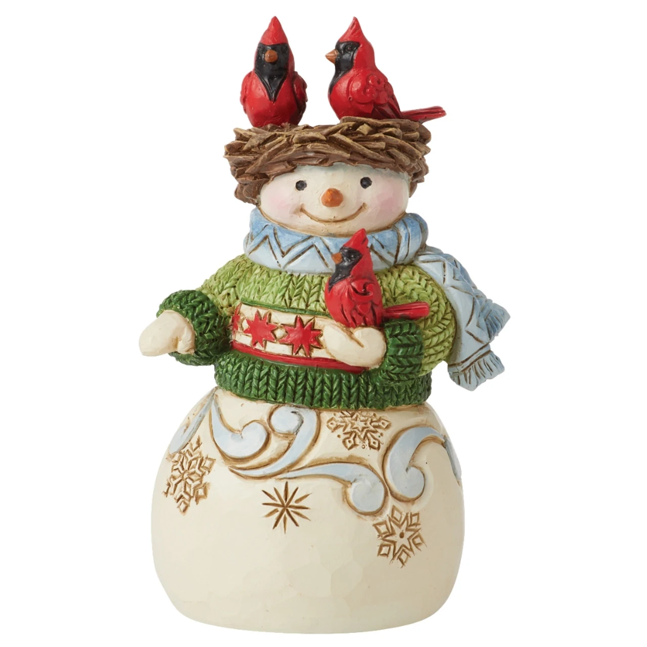 Jim Shore - Heartwood Creek - Mini Snowman With Nest On Head Figurine