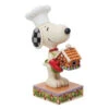 Jim Shore - Peanuts - Snoopy With Gingerbread House Figurine 1 Jim Shore - Peanuts - Snoopy With Gingerbread House Figurine -Christmas Discount Store Jim Shore Peanuts Snoopy with Gingerbread House Figurine 62492.1683292377